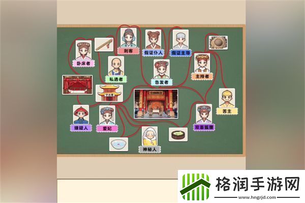 爆梗找茬王滴血认亲通关攻略