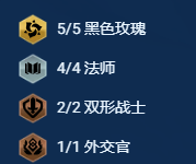 金铲铲之战s13铁王八阵容怎么搭配