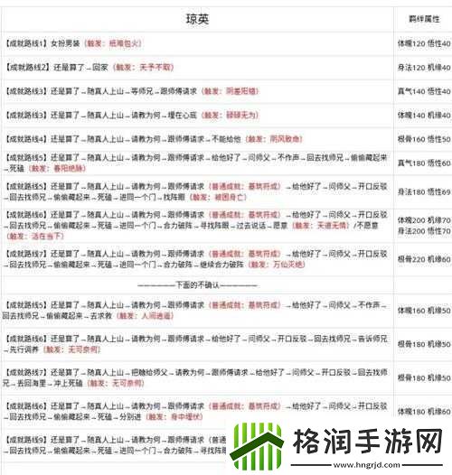 问道手游中老君查岗的触发原因全面解析及高效解除秘籍指南