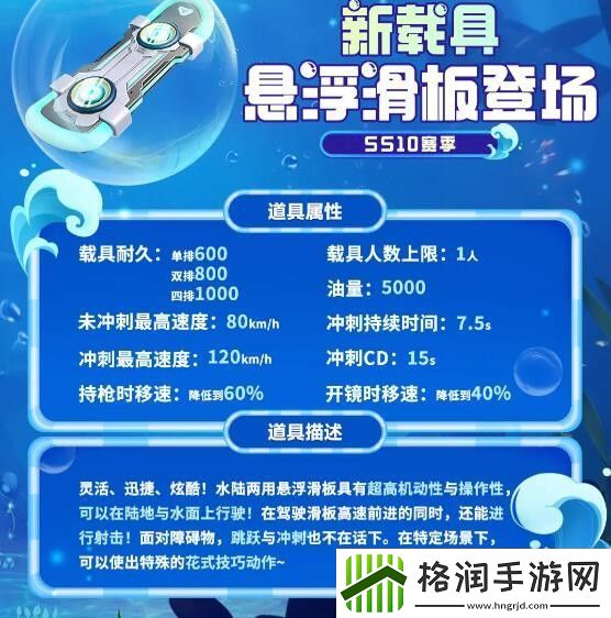 香肠派对悬浮滑板属性介绍