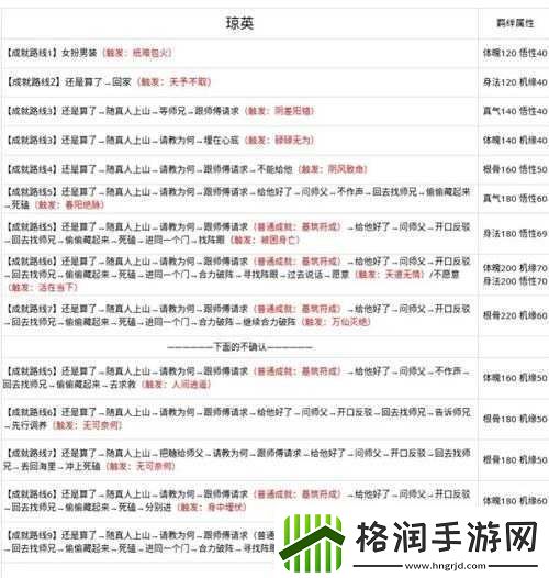 问道手游中老君查岗的触发原因全面解析及高效解除秘籍指南