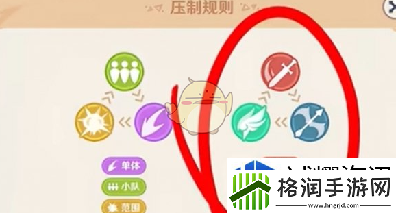 原神自走棋获胜玩法思路