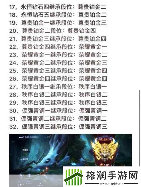 王者荣耀更新后的段位等级表全解析