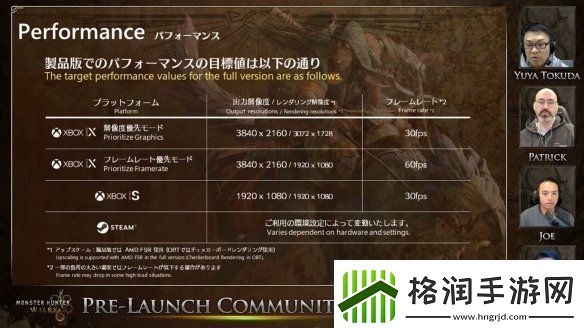 怪物猎人荒野更新直播逐句分析！片手不再是人下人