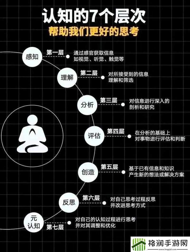 成品人与精品人的区别及四叶草心态决定高度的关键所在