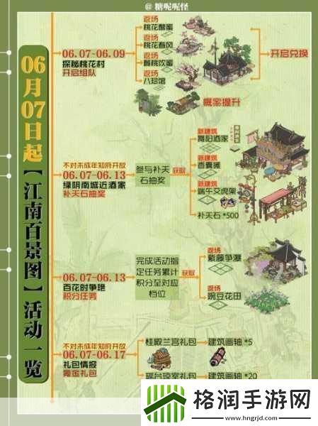 江南百景图杜鹃花寻觅指南