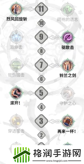 铃兰之剑拉维耶技能选择攻略