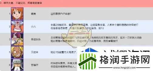航海王壮志雄心全英雄PVP强度排行榜