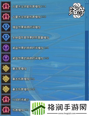 洛奇全新才能曝光