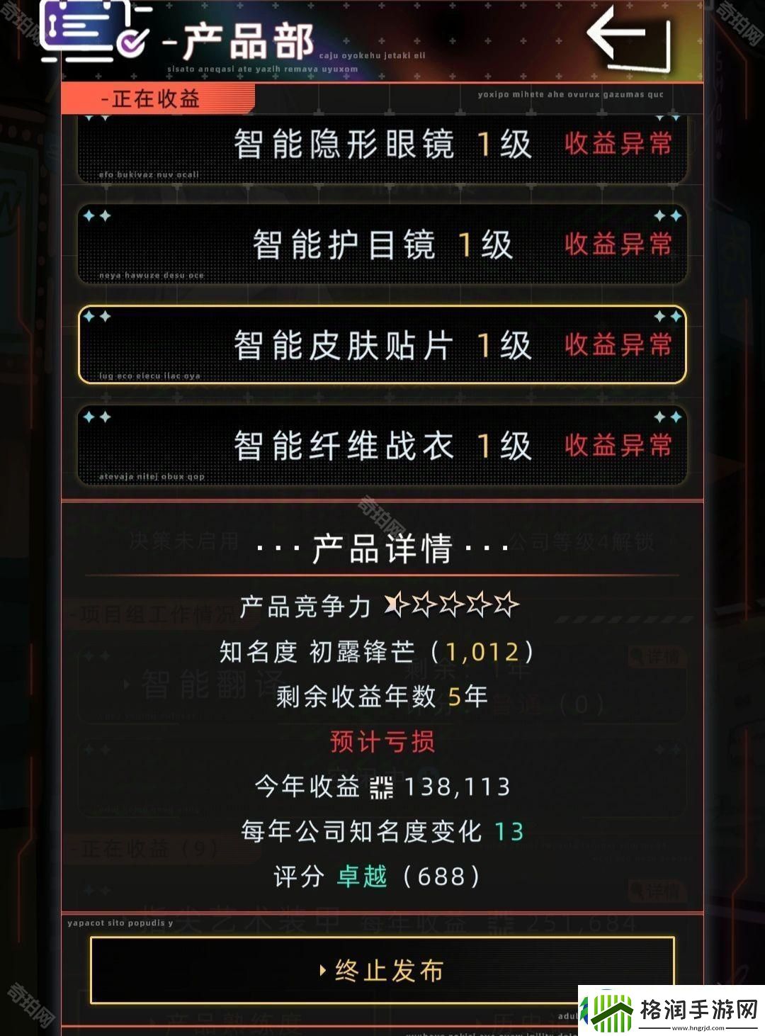 未来人生公司怎么赚钱公司赚钱攻略