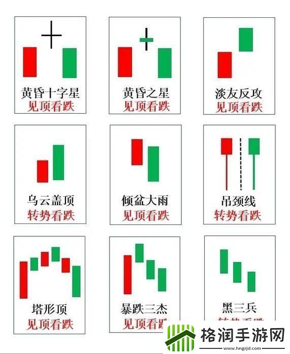 “科技狂潮中的‘两阴夹两阳’