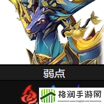 崩坏星穹铁道模拟宇宙第七世界阵容搭配介绍