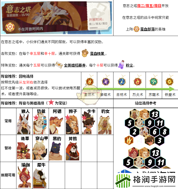 剑与远征天穹试炼怎么过