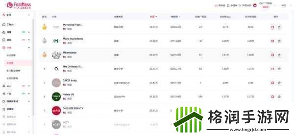 2023AMAZON欧洲站播放速度很给力