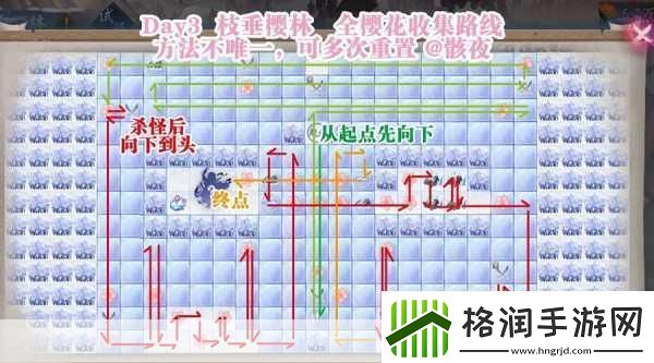 阴阳师松月樱林通关秘籍