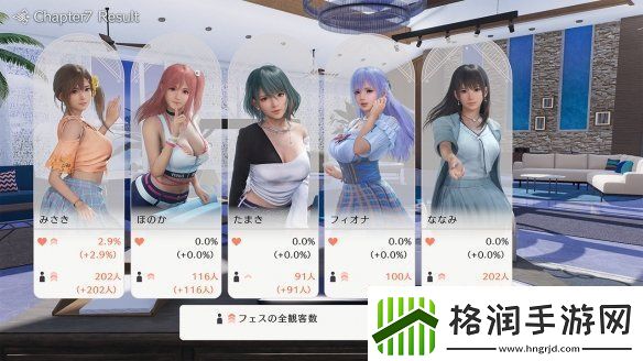 维纳斯璀璨假期