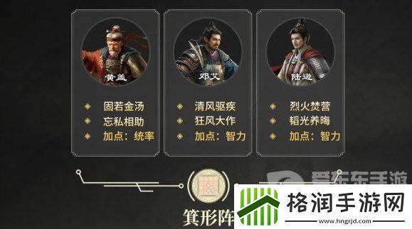 三国谋定天下S2赛季开荒阵容怎么搭配