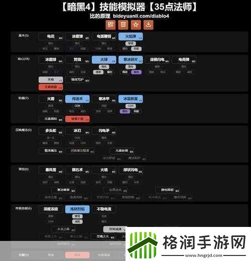 暗黑破坏神4法师技能加点全攻略