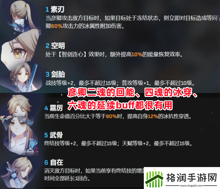 崩坏星穹铁道星海巡航与论剑哪个好星穹铁道彦卿培养攻略