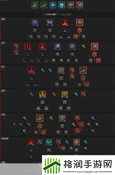 暗黑破坏神4法师技能加点全攻略