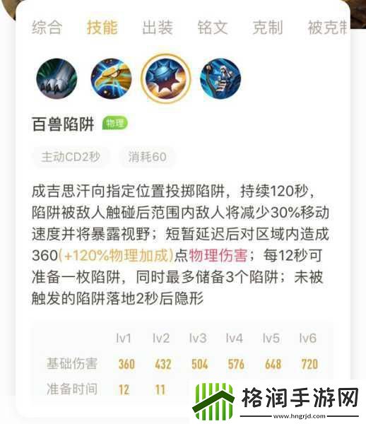 王者荣耀战术解析