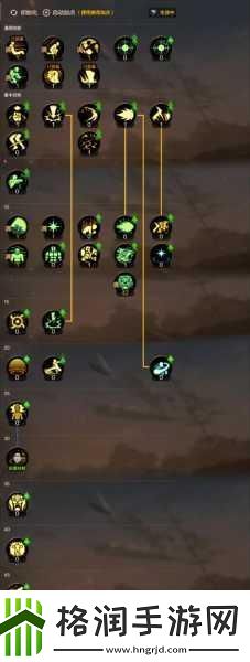 DNF纯PK力驱魔养成攻略与银雪女气功三觉技能加点指南