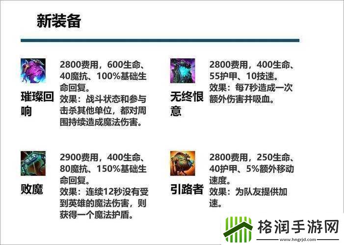 传说法师活力装备深度剖析