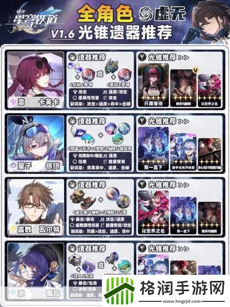 崩坏星穹铁道克拉拉光锥选择全攻略