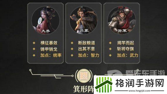 三国谋定天下S2赛季开荒阵容怎么搭配