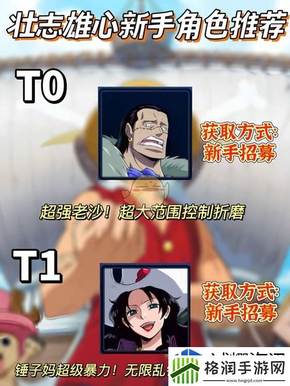 航海王壮志雄心公测角色强度排行榜一览