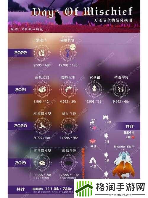 光遇游戏紫色毛靴棉裤兑换图详解及高效兑换攻略指南