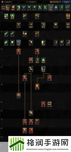 DNF阿修罗刷图加点全攻略