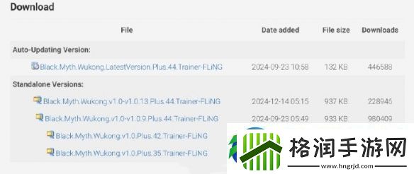 黑神话开挂玩家或超千万