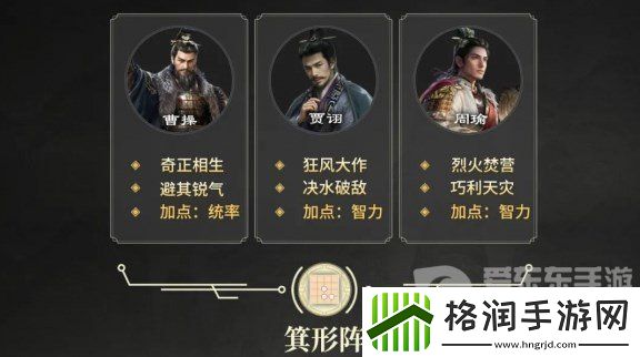 三国谋定天下S2赛季开荒阵容怎么搭配