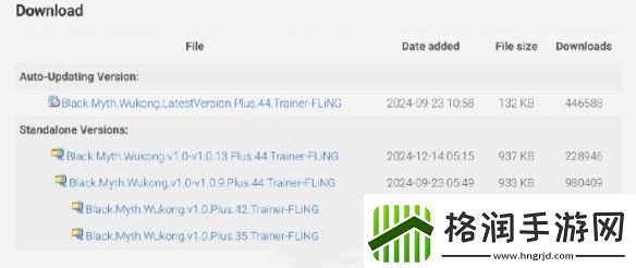 黑神话开挂玩家或超千万甚至超小机器人总销量