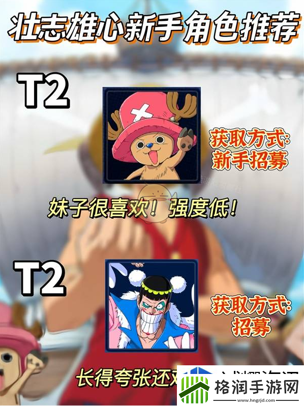 航海王壮志雄心公测角色强度排行榜一览