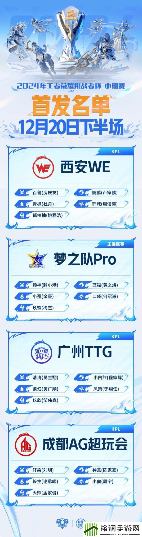 EDGM生死战AG对阵TTG能否锁定二组头名