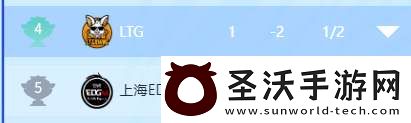 TTG、AG争夺榜一EDGM能否赢下生死战