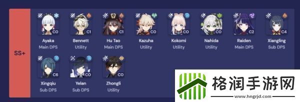 原神全角色强度排行榜最新2024一览