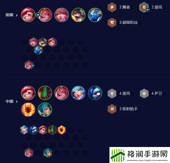 云顶之弈手游S10赌朋克金克丝阵容攻略