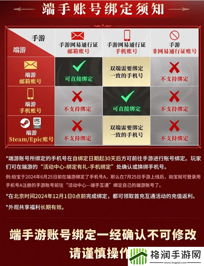 永劫无间手游与端游互通吗
