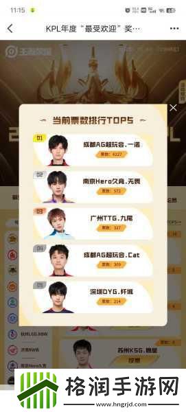 王者荣耀2023世界冠军杯奖金全揭秘!