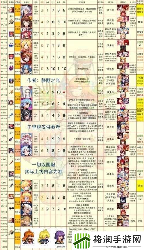 坎公骑冠剑17主线任务完美通关详细攻略与技巧介绍