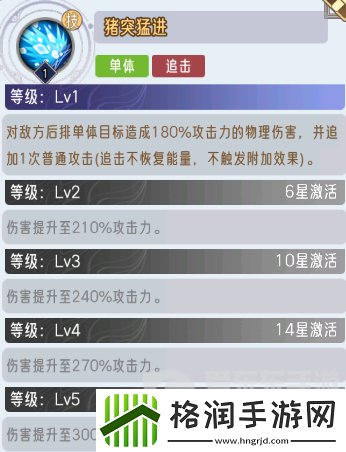 逍遥九重天猪八戒技能是什么