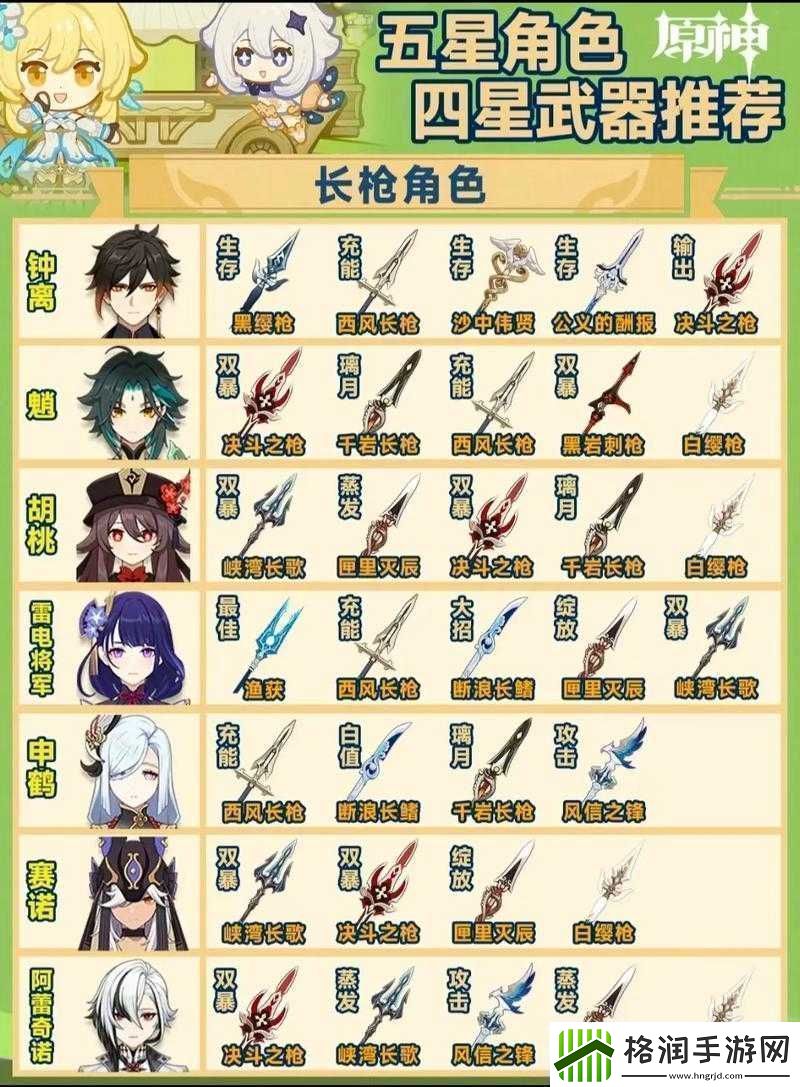 原神2.7版本新增武器全面剖析