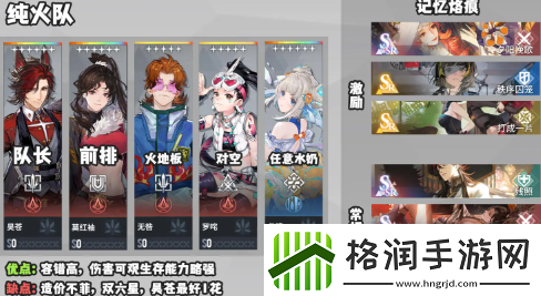 白荆回廊纯火队玩法介绍