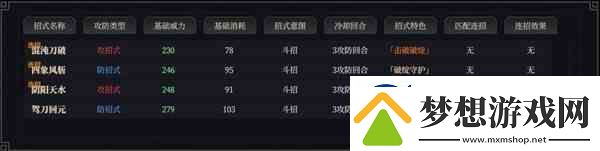 江湖十一刀法速成攻略