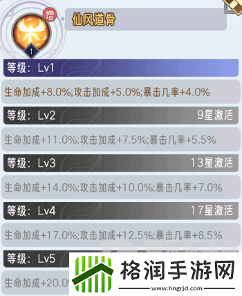 逍遥九重天猪八戒技能是什么