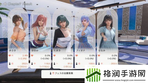 维纳斯璀璨假期