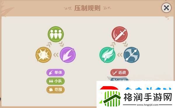 原神强风猛进之述演速如何快速通关